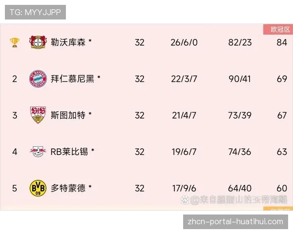 欧战资格关键战前瞻：亚特兰大与罗马直接对话，胜者掌握主动权